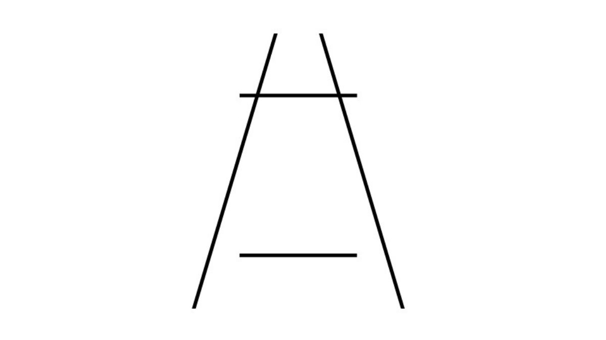 What Is The Ponzo Illusion And How Does It Work?